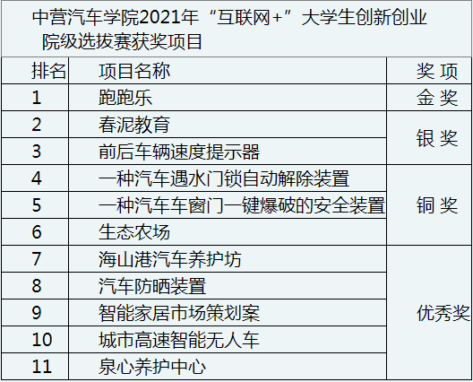 1618748472.png 1618748472.png